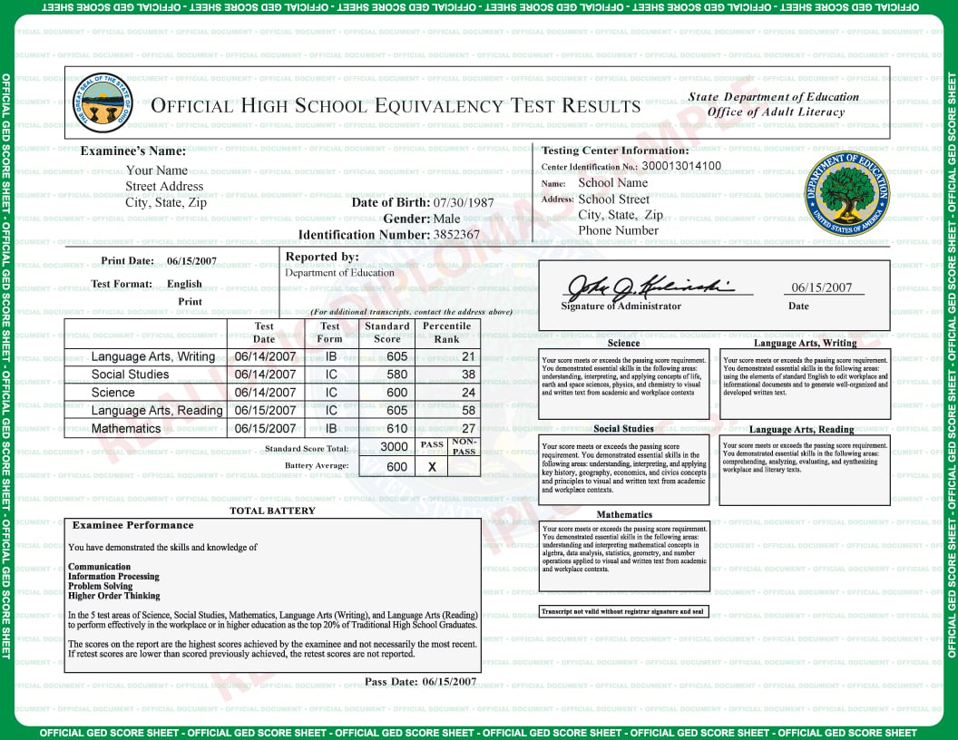 GED Transcript Score Sheets For Ged Certificate Template