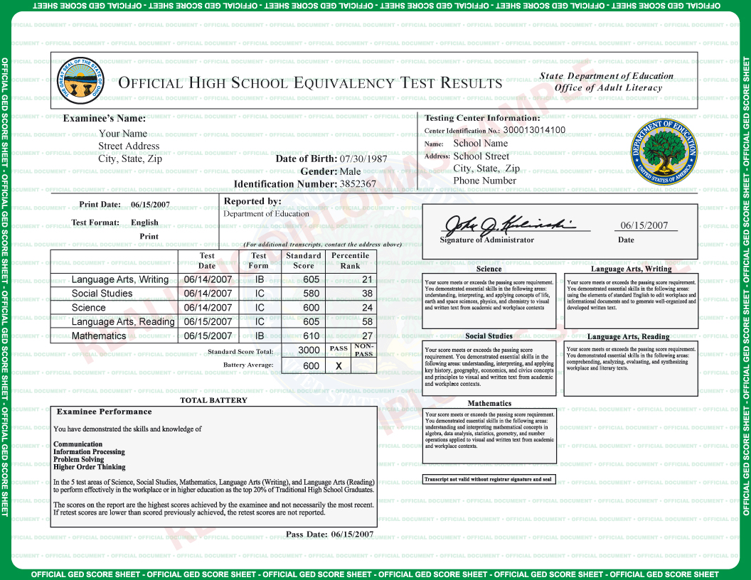 Fake GED Transcripts Score Sheets Realistic Diplomas