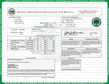 Buy Replacement or Novelty Fake GED Transcripts