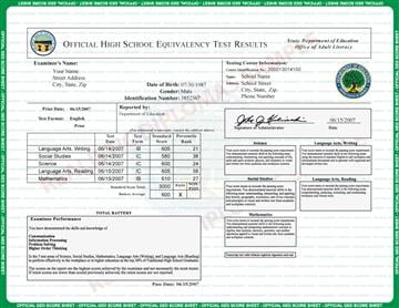 Fake GED Transcripts (Score Sheets) FAKE-GED-TRANSCRIPTS-HOME